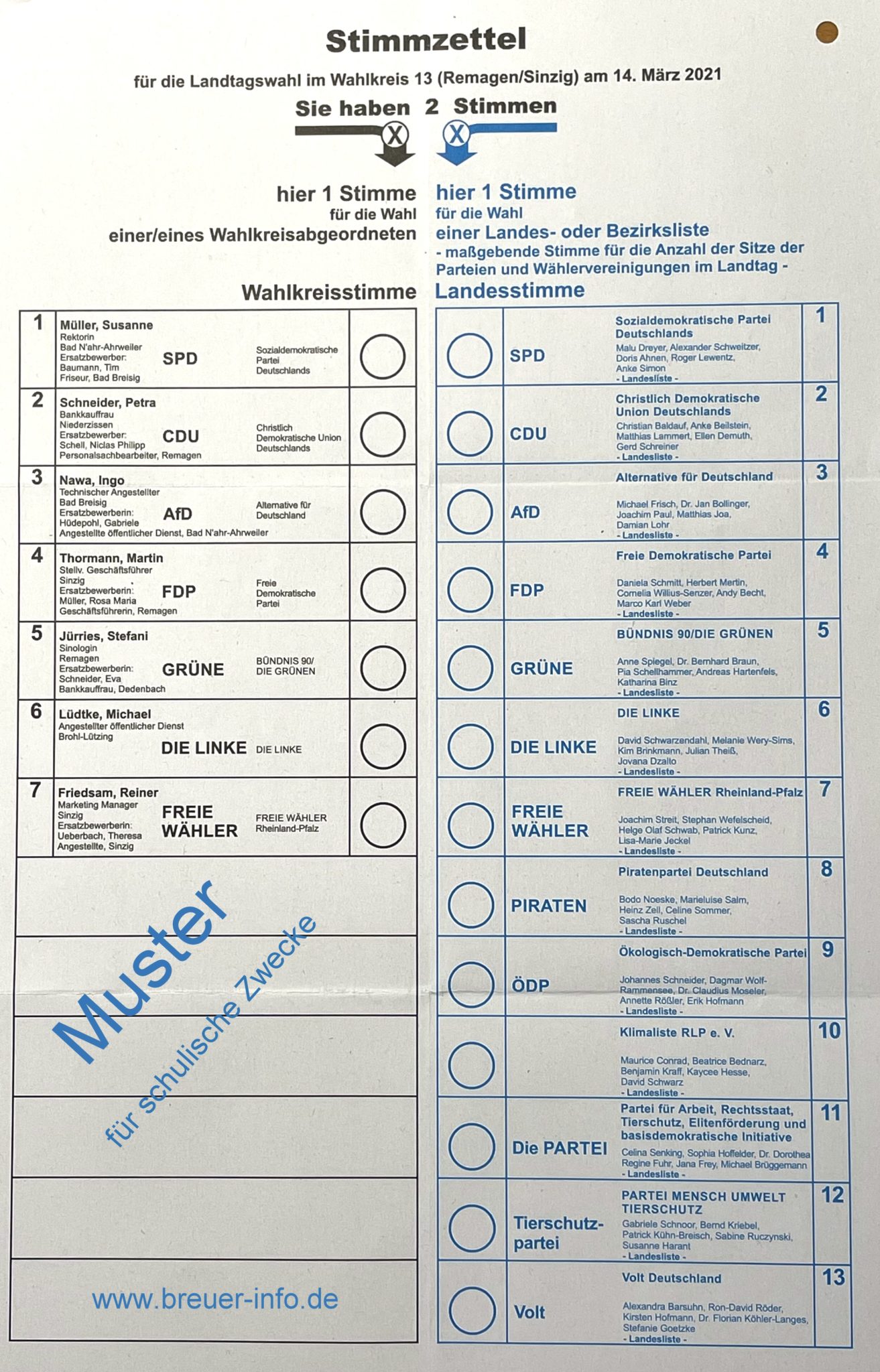 Wahlen | Www.breuer-info.de