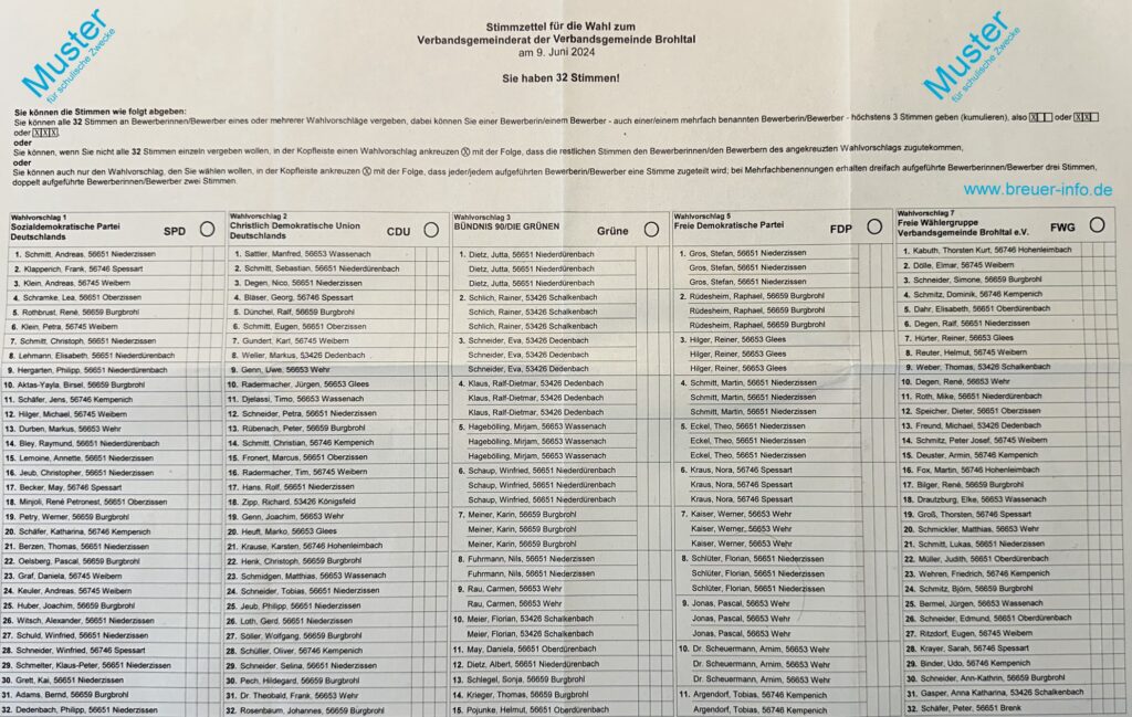 Wahl des Verbandsgemeinderats Brohltal